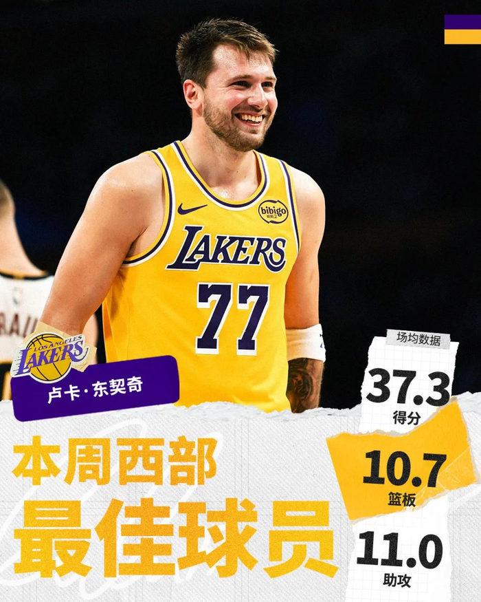 湖人防守提升卡位战锁定第三，季后赛前景引热