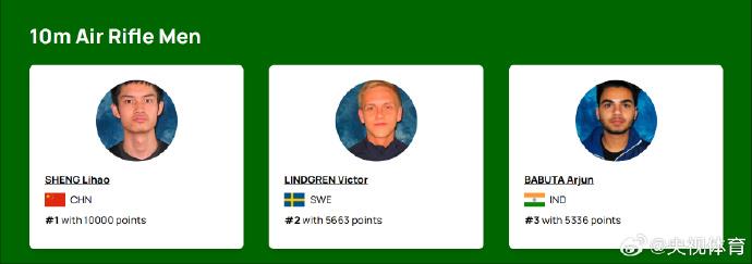 盛李豪以10000分领跑男子10米气步枪,成射击史上