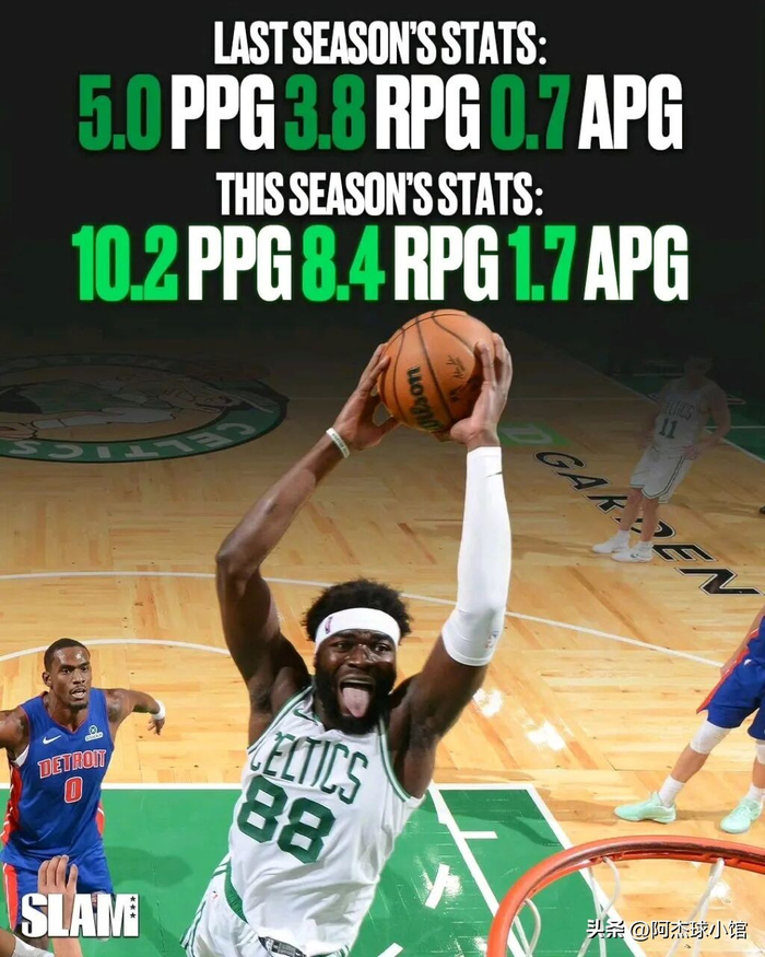 表兄弟对决！沃克与亚历山大争夺最快进步奖