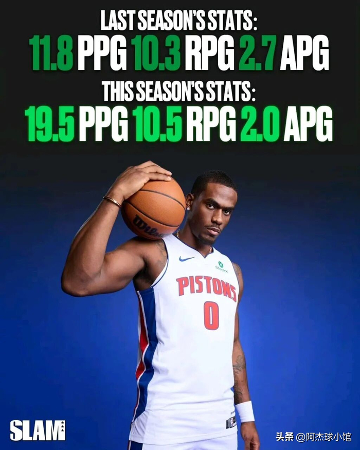 表兄弟对决！沃克与亚历山大争夺最快进步奖