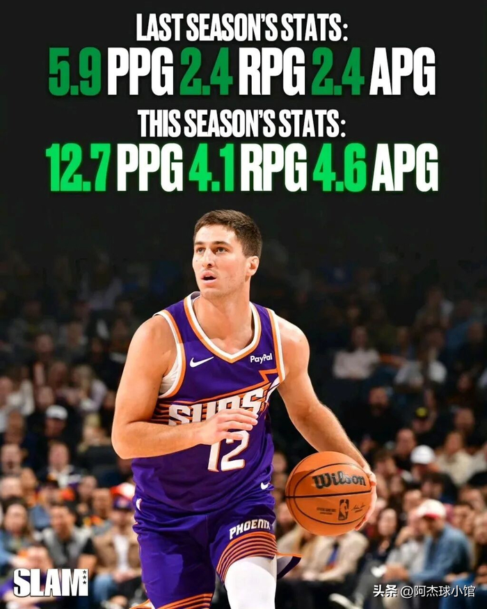 表兄弟对决！沃克与亚历山大争夺最快进步奖