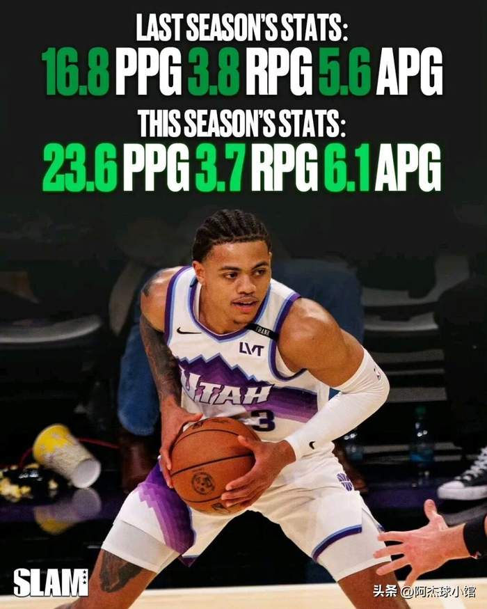 表兄弟对决！沃克与亚历山大争夺最快进步奖