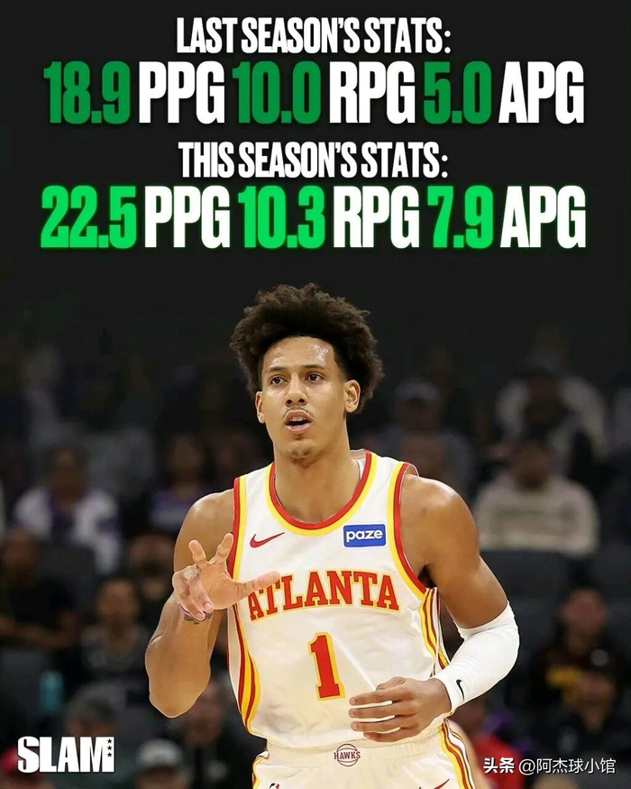 表兄弟对决！沃克与亚历山大争夺最快进步奖