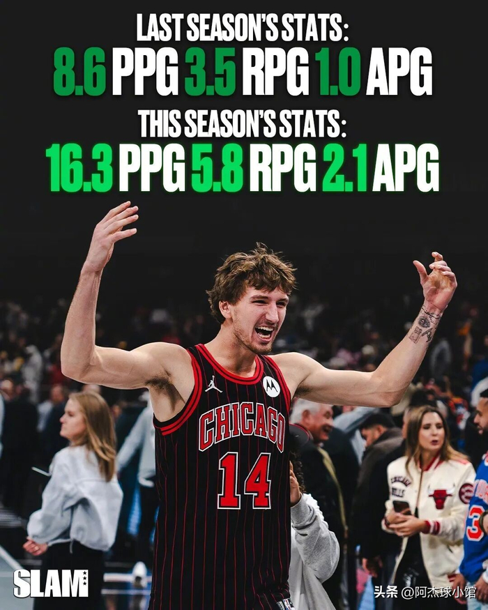 表兄弟对决！沃克与亚历山大争夺最快进步奖