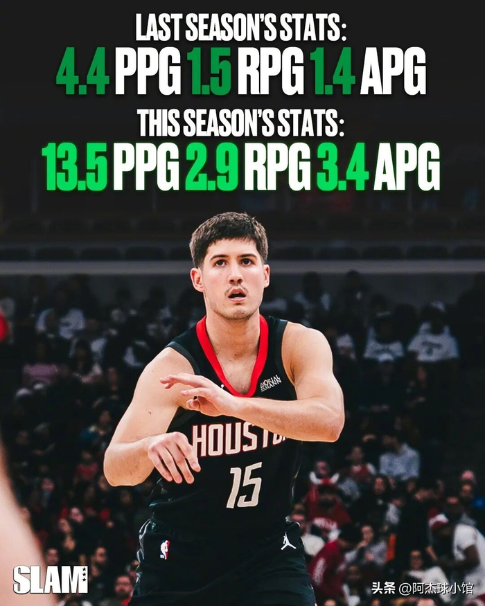 表兄弟对决！沃克与亚历山大争夺最快进步奖