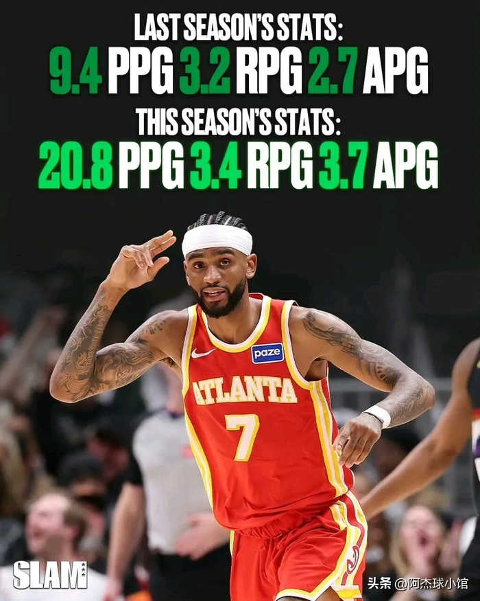 表兄弟对决！沃克与亚历山大争夺最快进步奖